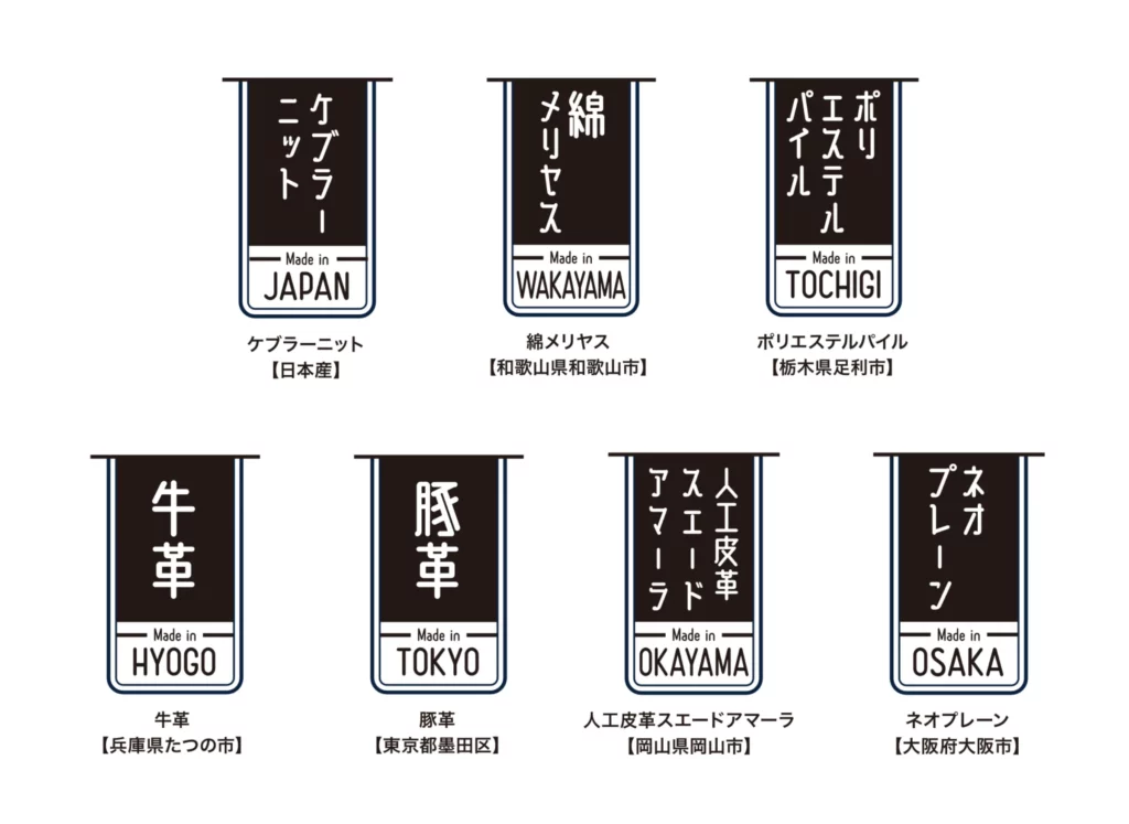 日本各地の素材産地ラベル（ケブラーニット、綿メリヤス、ポリエステルパイル、牛革、豚革、人工皮革スエード、ネオプレーン）の一覧